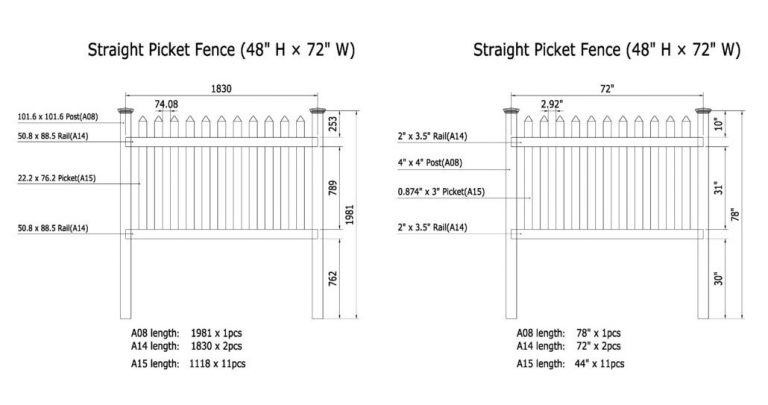 Pricelist - Vinyl Fencing